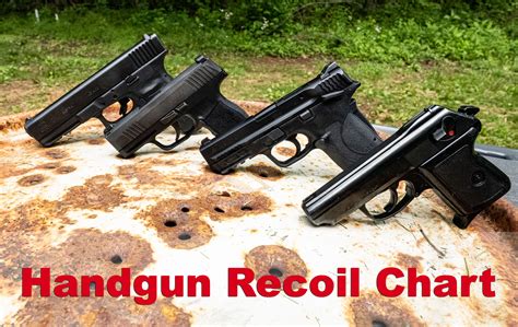 The Lowest Recoil 9Mm Handguns Which Guns Have The Least Recoil Guns Wikipedia