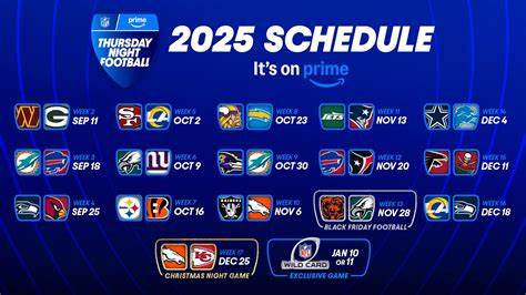 Thursday Night Football 2025 Schedule Watch Live On Prime Video