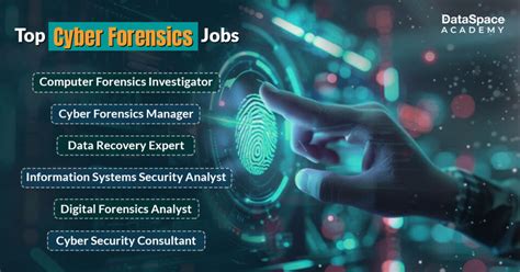 Top 10 Digital Forensics Jobs