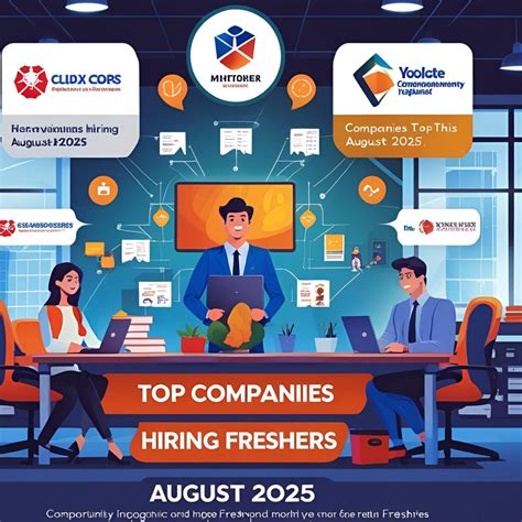 Top 3 Companies Hiring Freshers Amp Exp Engineering Jobs Eee Me Ec