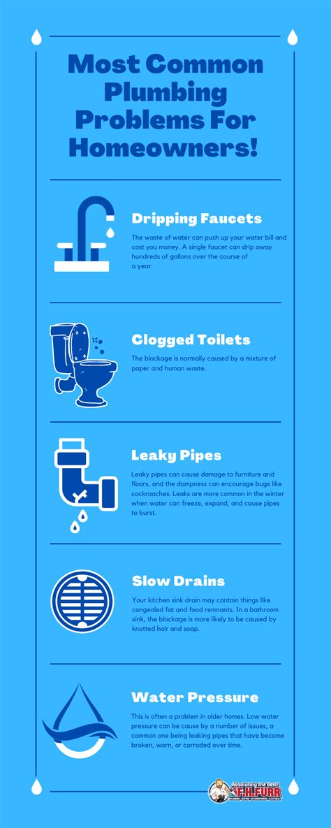 Unclogging Your Most Common Plumbing Problems In Northern Illinois Comfort Masters Service Experts