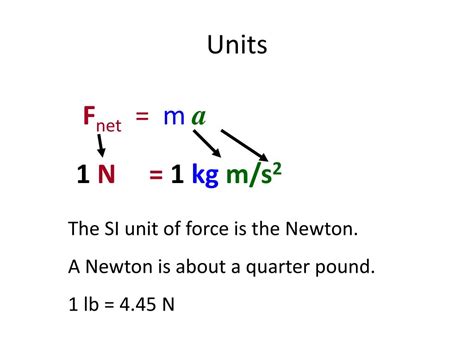 Unit Mass 1Kg Kg 10 Newton In Si Unit Of Force Newton N Is Given By