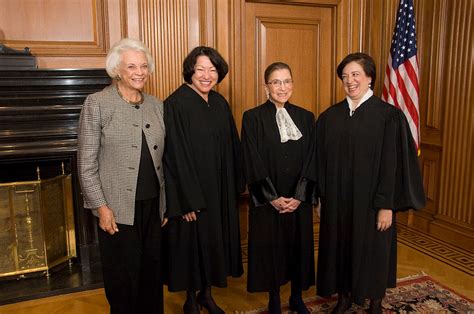 Us Supreme Court Female Justices