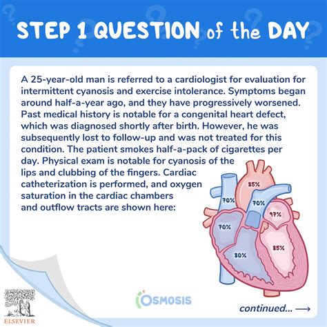 Usmle Step 1 Question Of The Day Cardiac Catheterization Osmosis Blog