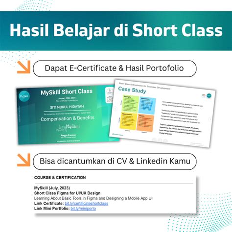 What Is Short Class: Demystifying Brief Courses And Their Benefits