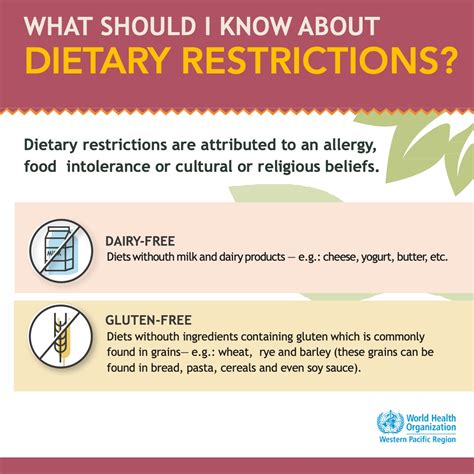 What To Know About Dietary Restrictions 1