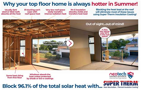 Why Is Your Home Hot At Night Neotech Coatings