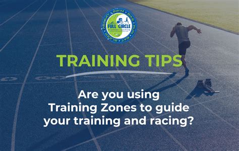 Will You Be In The 5% - Full Circle Coaching