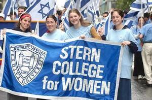 Zionism In The United States Jewish Women S Archive